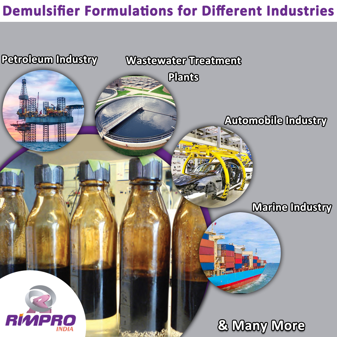 Formulation of Demulsifier and Physical Methods of Demulsification Process