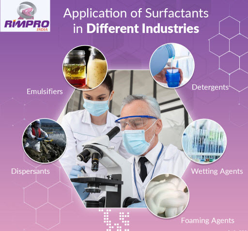 Surfactants